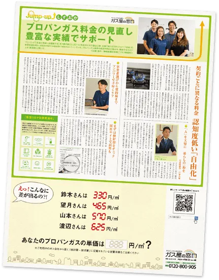 新聞取材時の記事内容