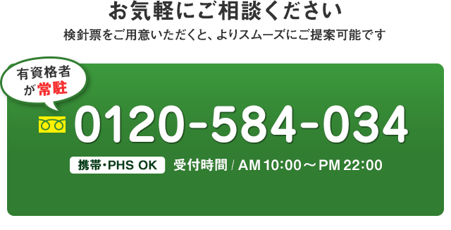 お電話はこちらから