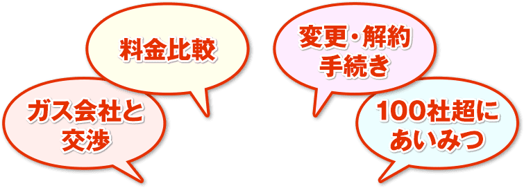 料金比較、変更・解約手続き、ガス会社と交渉、100社超にあいみつ